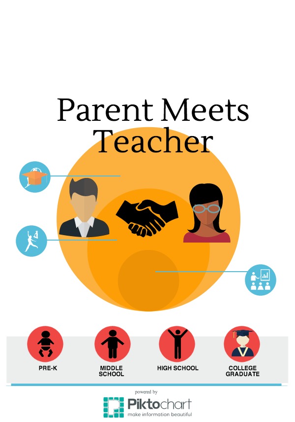 EDITORIAL: How Important Are Parent-Teacher Conferences?