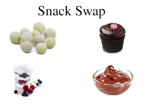 Five Healthy Snacks