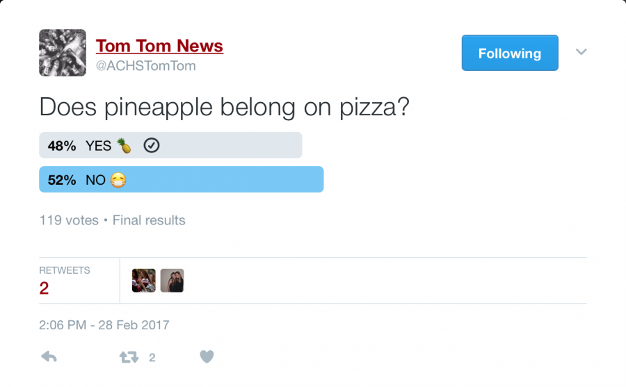 #TwitterPollTuesday: Pineapple on Pizza