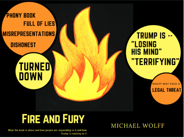 Fire+and+Fury%3A+Inside+the+Trump+House