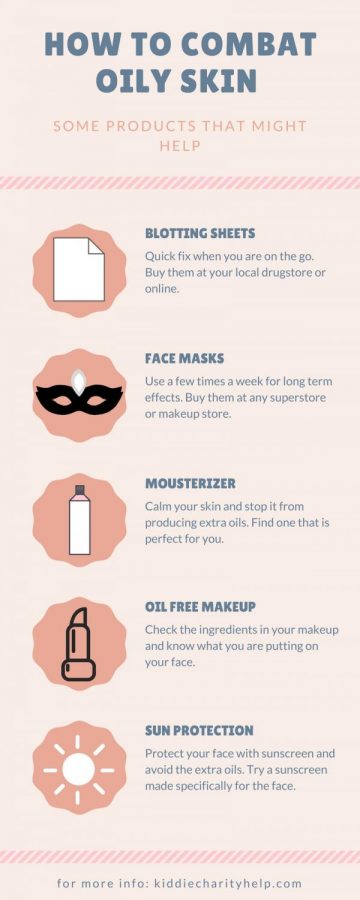 How to: Combat Oily Skin