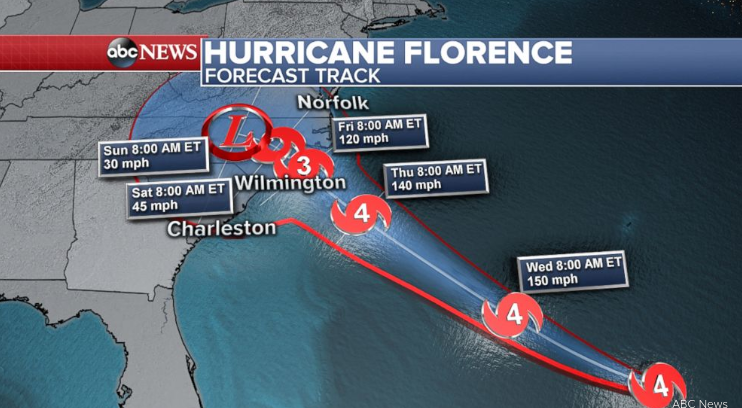 Hurricane Florence Puts the Carolinas on High Alert