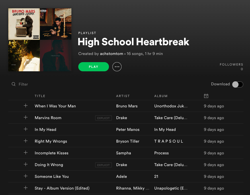 Breaking+Hearts+in+High+School