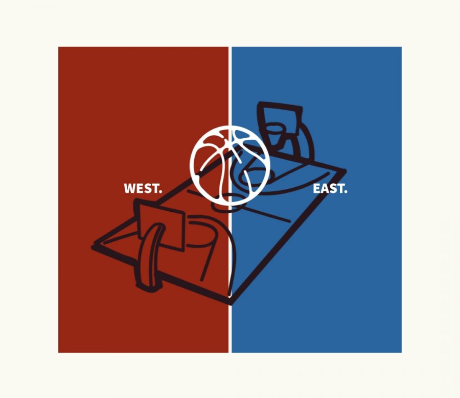 The NBA All-Star Game is played between the best players from the Eastern Conference and best players from the Western Conference. 