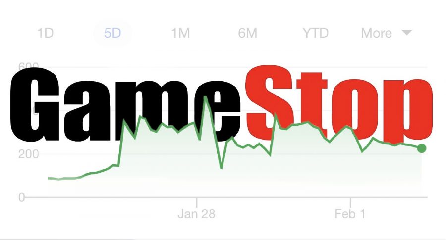 Due to extreme changes in share prices, stock in GameStop Corp. has become extremely volotile, with the company experiencing changes upwards of $100 per day.