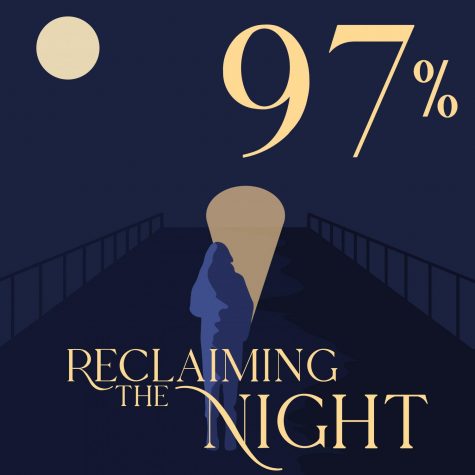 Reclaiming the Night