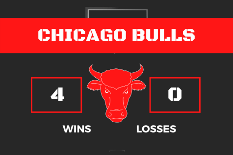 The Chicago Bull start off their season with a record of 4-0.