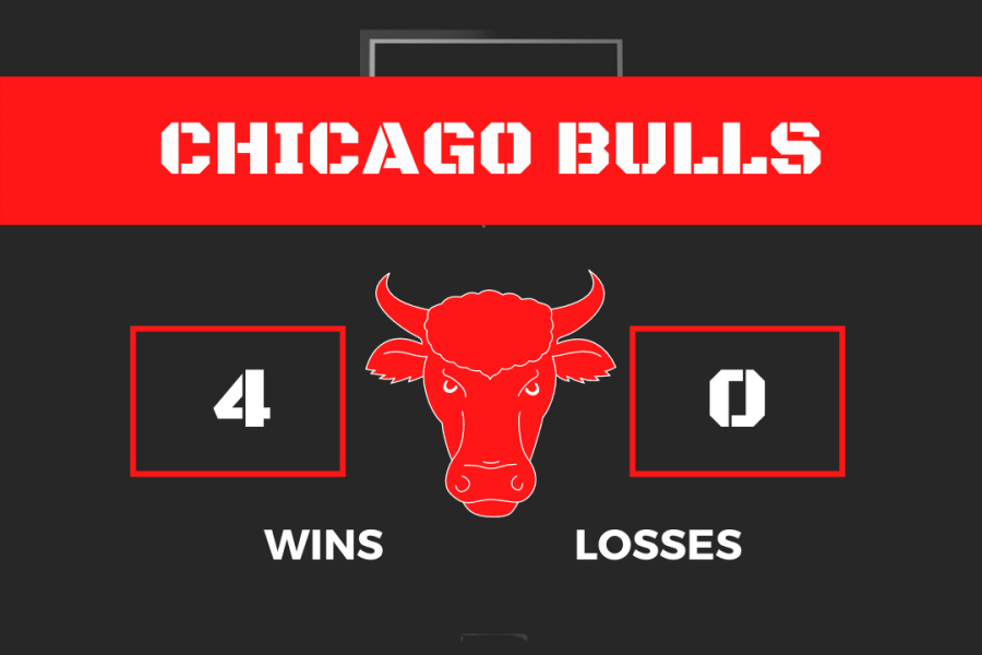 The+Chicago+Bull+start+off+their+season+with+a+record+of+4-0.