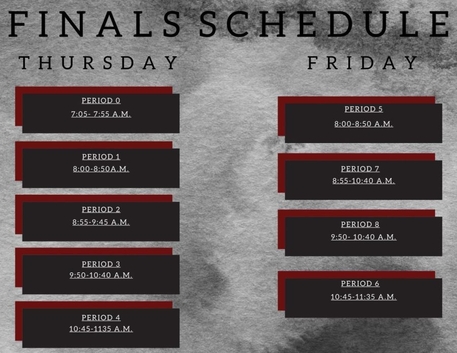 The finals schedule for Thursday and Friday looks a bit different than in past years.