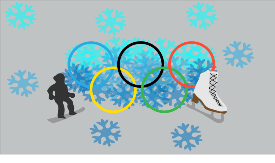 The winter Olympics are underway, filled with the greatest winter sport athletes. 