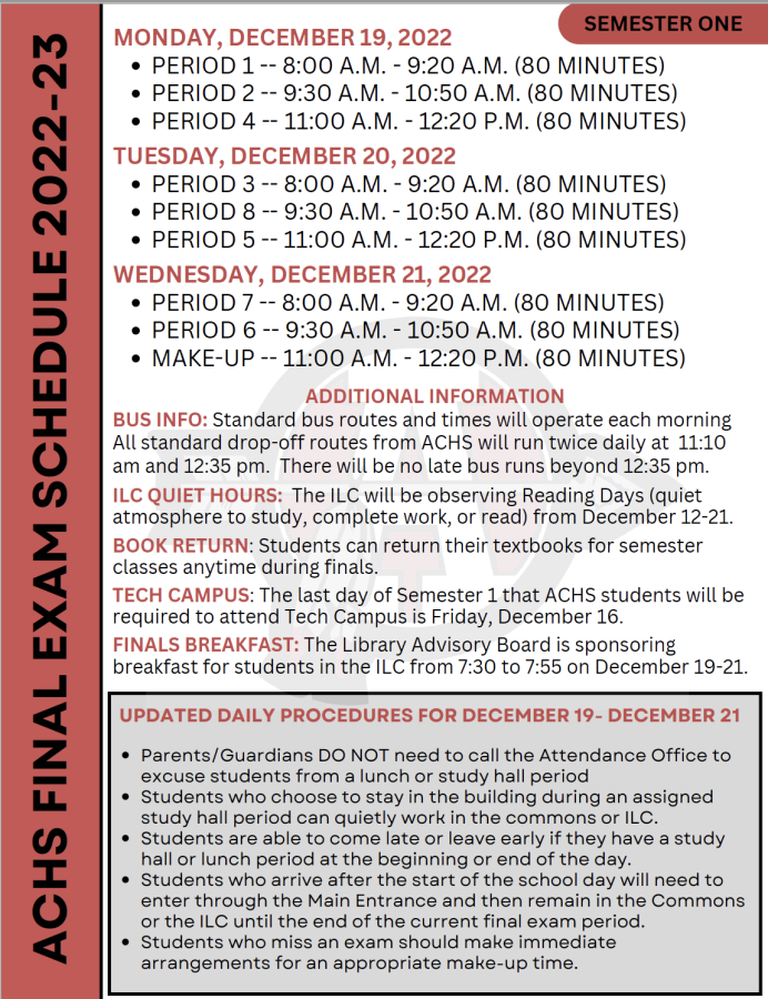 The 2022 semester one finals schedule and additional information.
