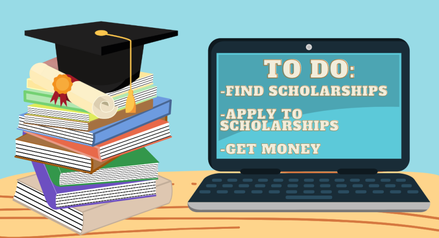 As a senior, scholarships are crucial in preparing for college.
