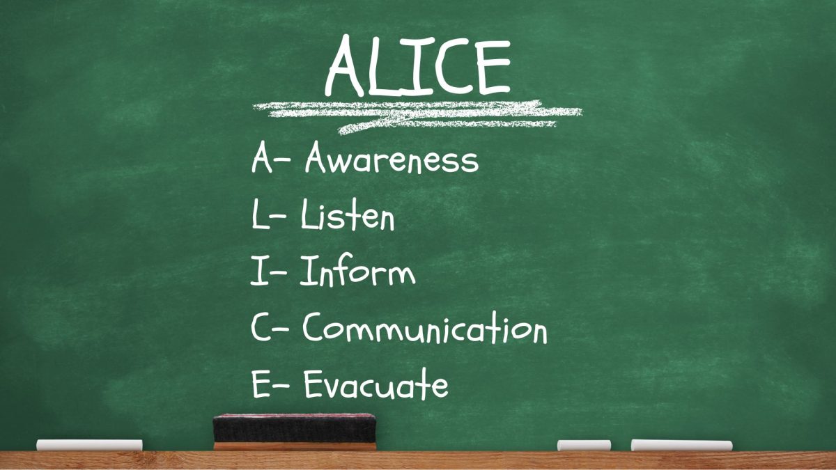 What to do in case of an intruder according to the ALICE strategy.