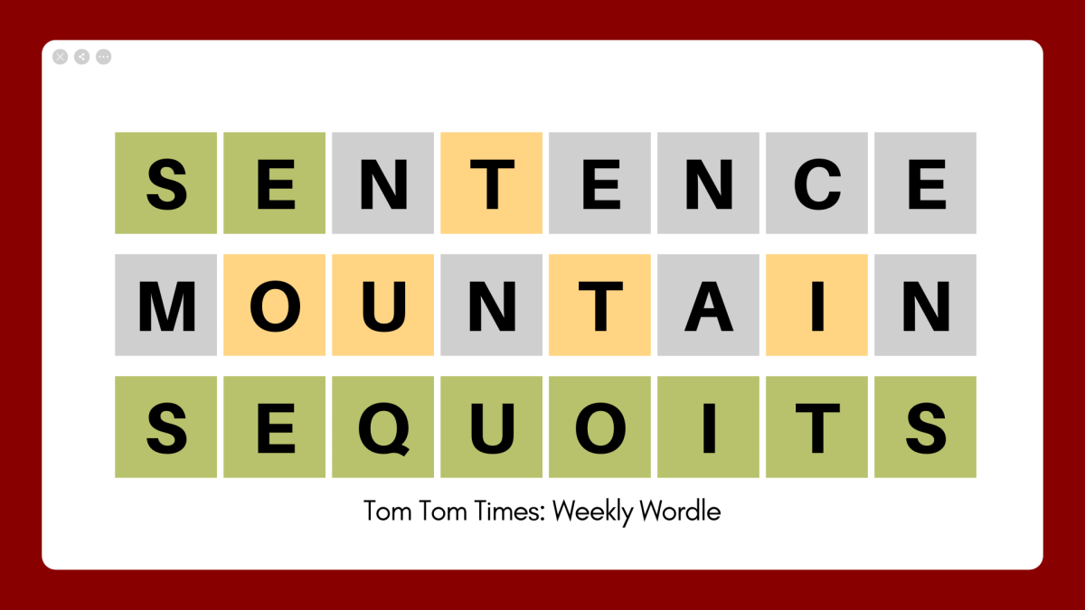 Tom Tom Times: Weekly Wordle 10