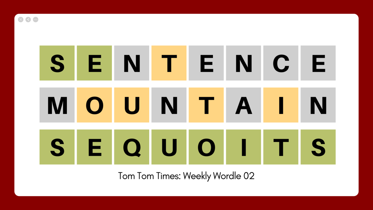 Tom Tom Times: Weekly Wordle 08