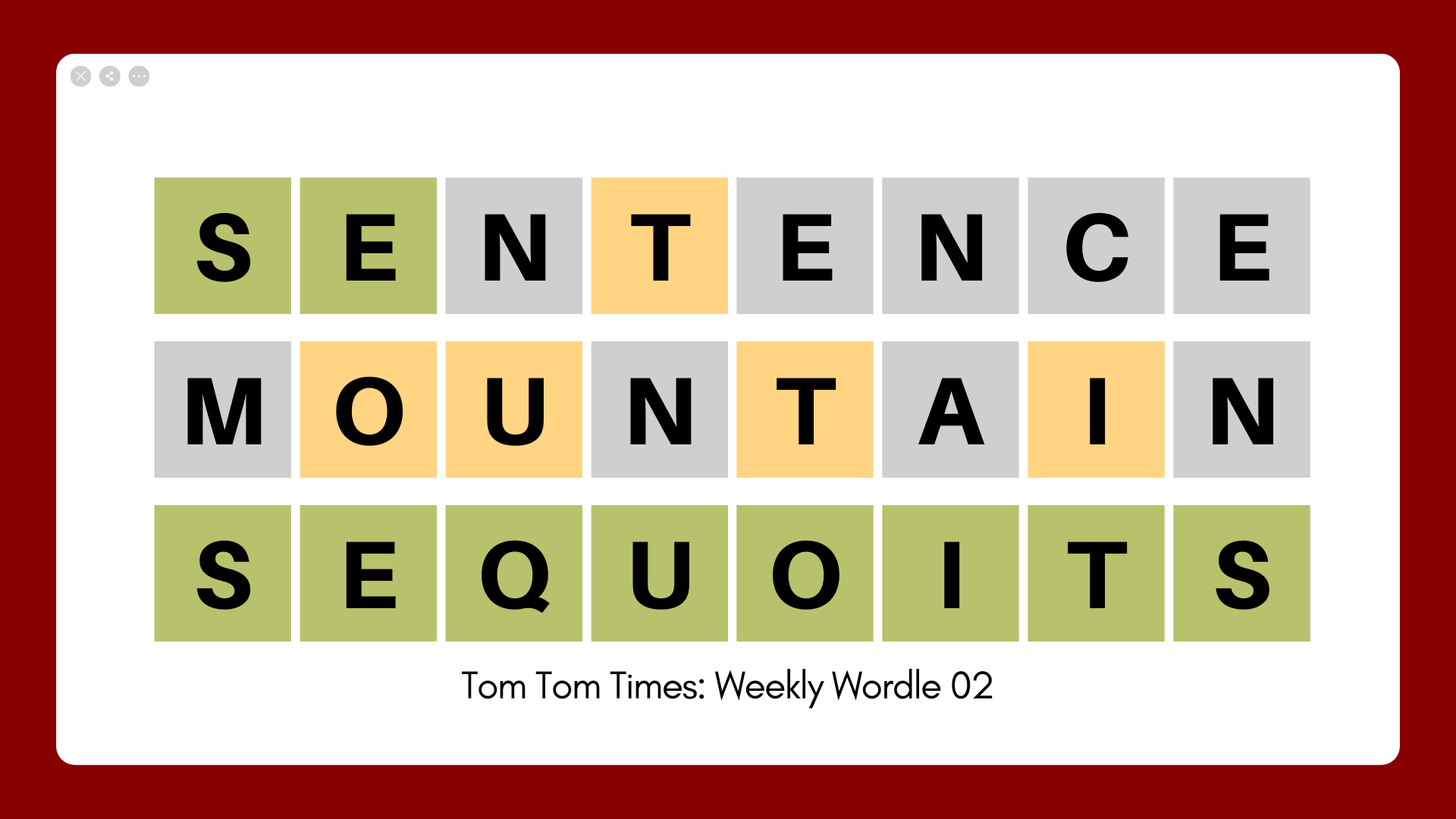 Tom Tom Times: Weekly Wordle 02