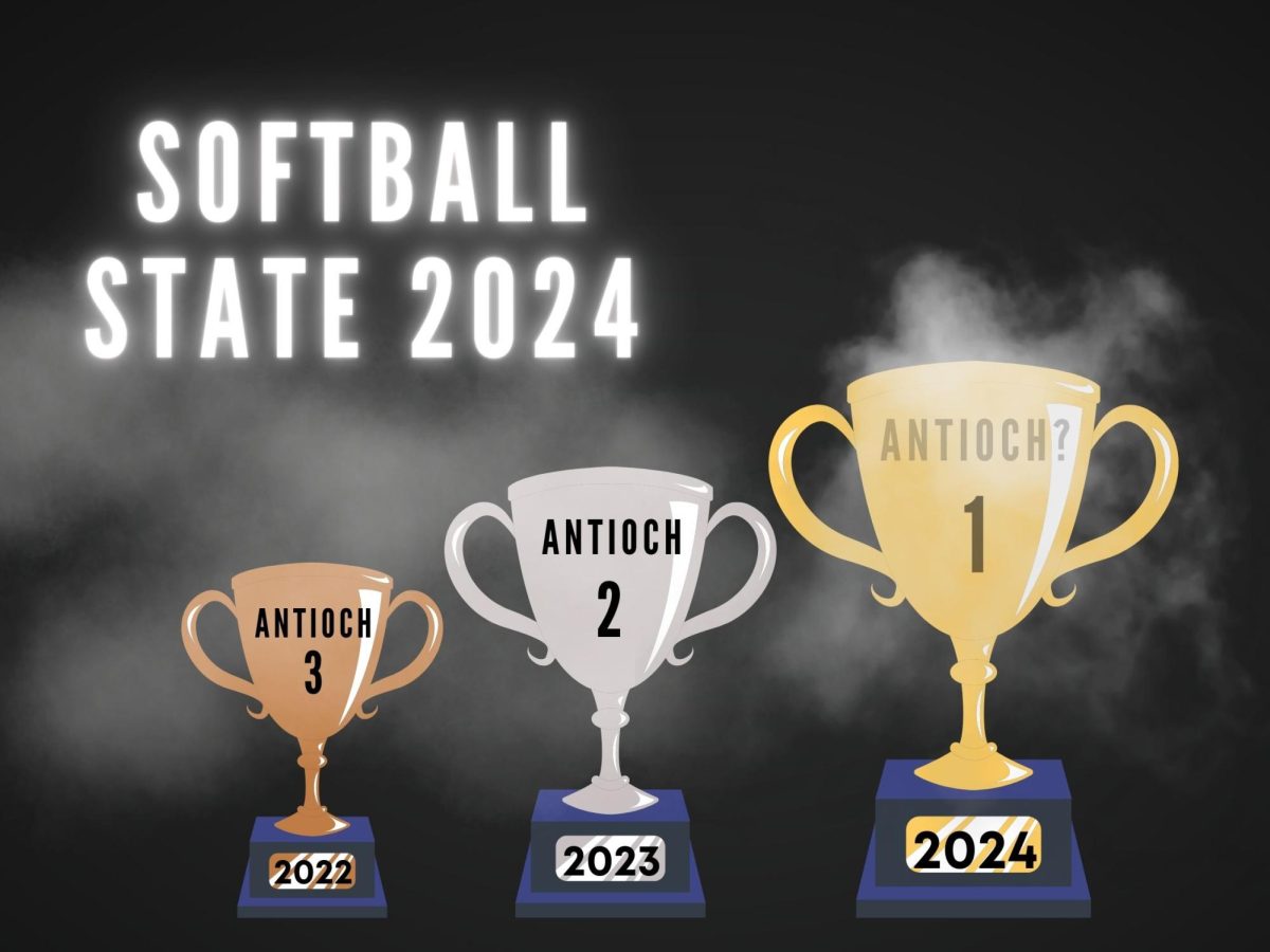 ACHS+varsity+softball+aims+to+take+the+state+championship+in+2024.