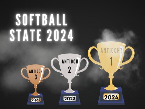 ACHS varsity softball aims to take the state championship in 2024.